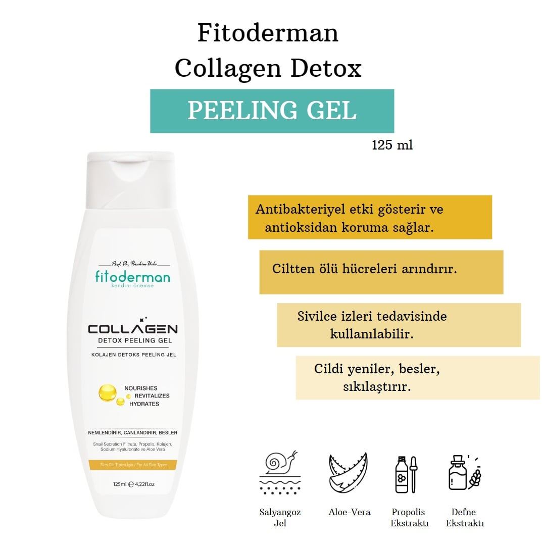 Fitoderman Collagen Detox Peeling Gel